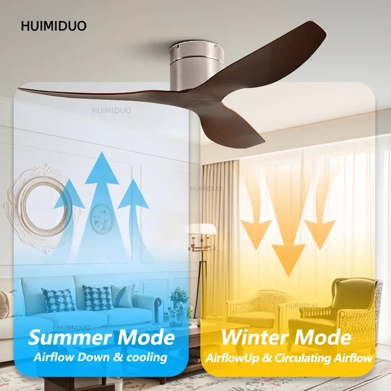 Ceiling Fan Dc Motor 52 Inch - Przemysłowy wentylator sufitowy w stylu retro,