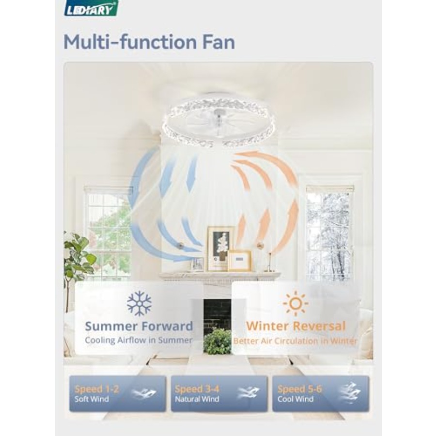 Niskoprofilowe wentylatory suf – Ceiling Fan Low Profile Flush Mount recenzja i cena