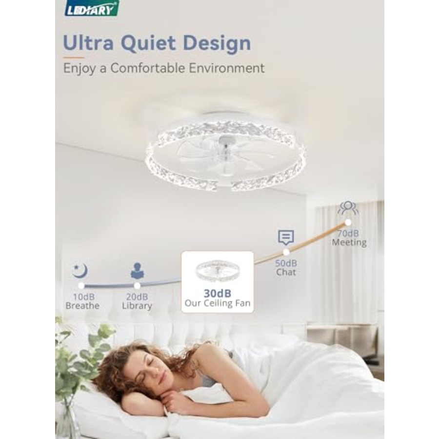 Niskoprofilowe wentylatory suf – Ceiling Fan Low Profile Flush Mount recenzja i cena