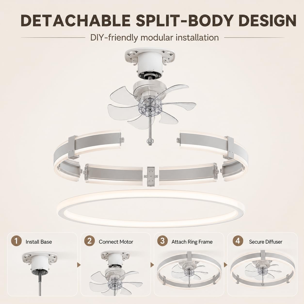 Wentylatory sufitowe 20 cali z – Ceiling Fan Low Profile Flush Mount recenzja i cena