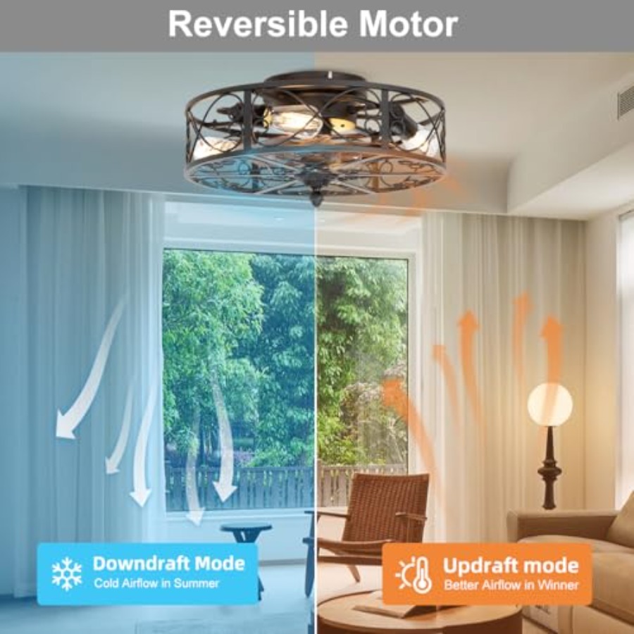 Wentylator sufitowy typu cage, – Ceiling Fan Low Profile Flush Mount recenzja i cena