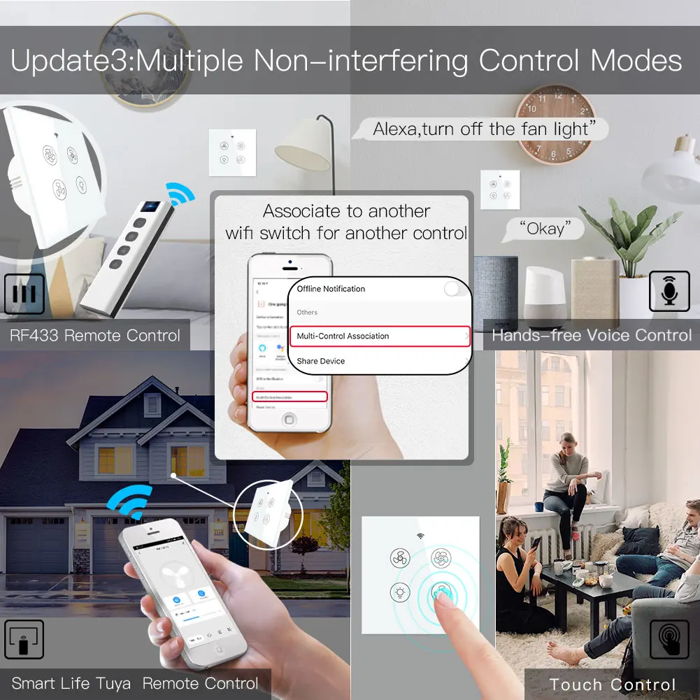 Nowy WiFi RF inteligentny went – Smart Ceiling Fan Alexa Wifi recenzja i cena