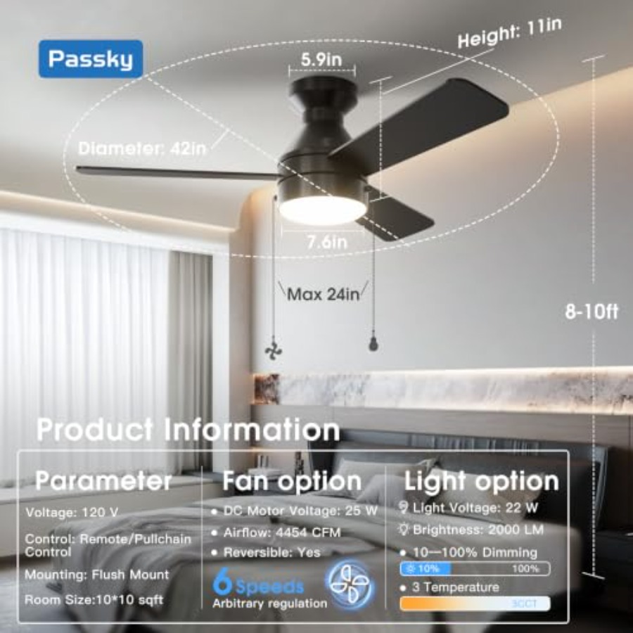 Wentylatory sufitowe ze światł – Ceiling Fan Low Profile Flush Mount recenzja i cena