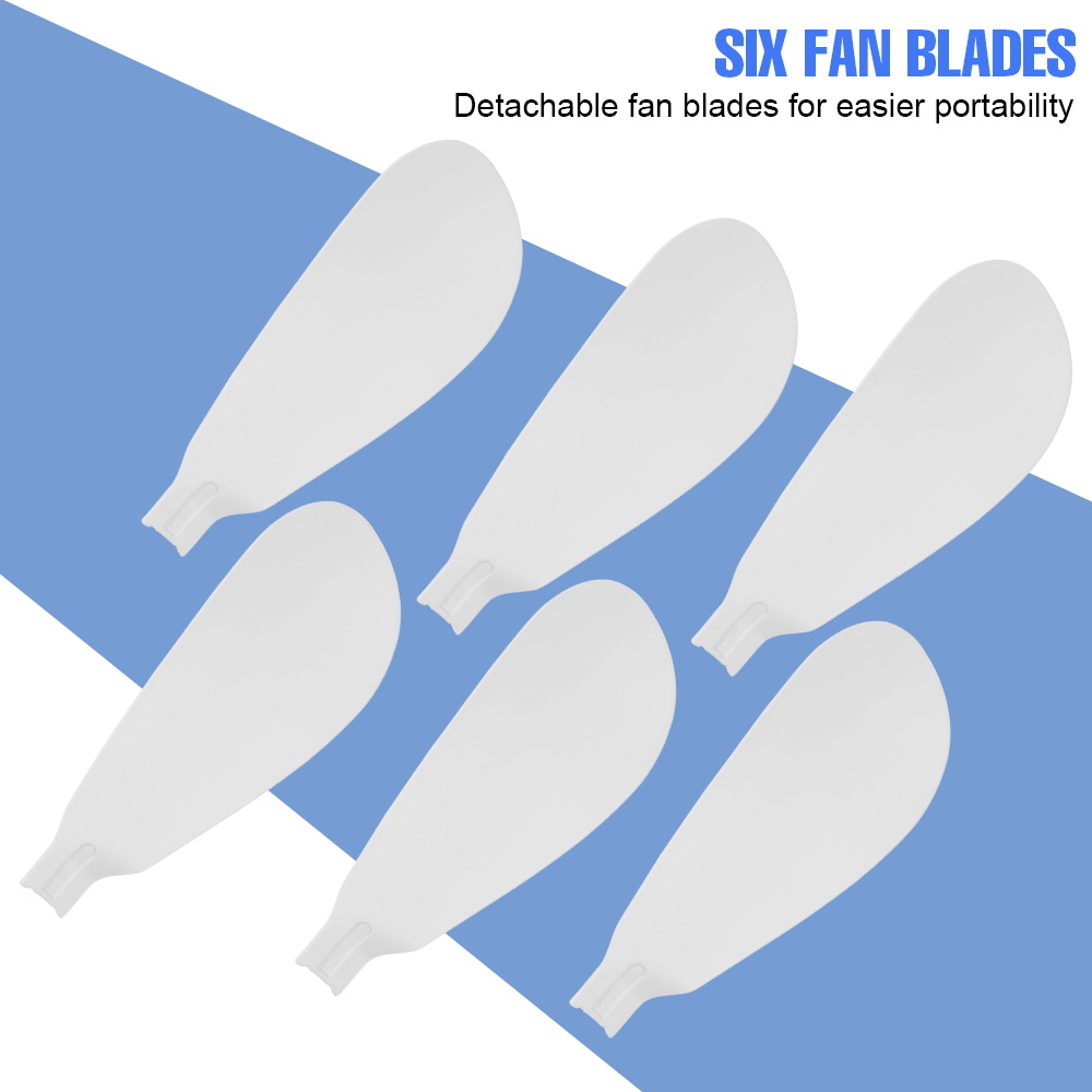 Lampa wentylatorowa LED E27/E2 – Ceiling Fan Led 3 Blade Modern recenzja i cena