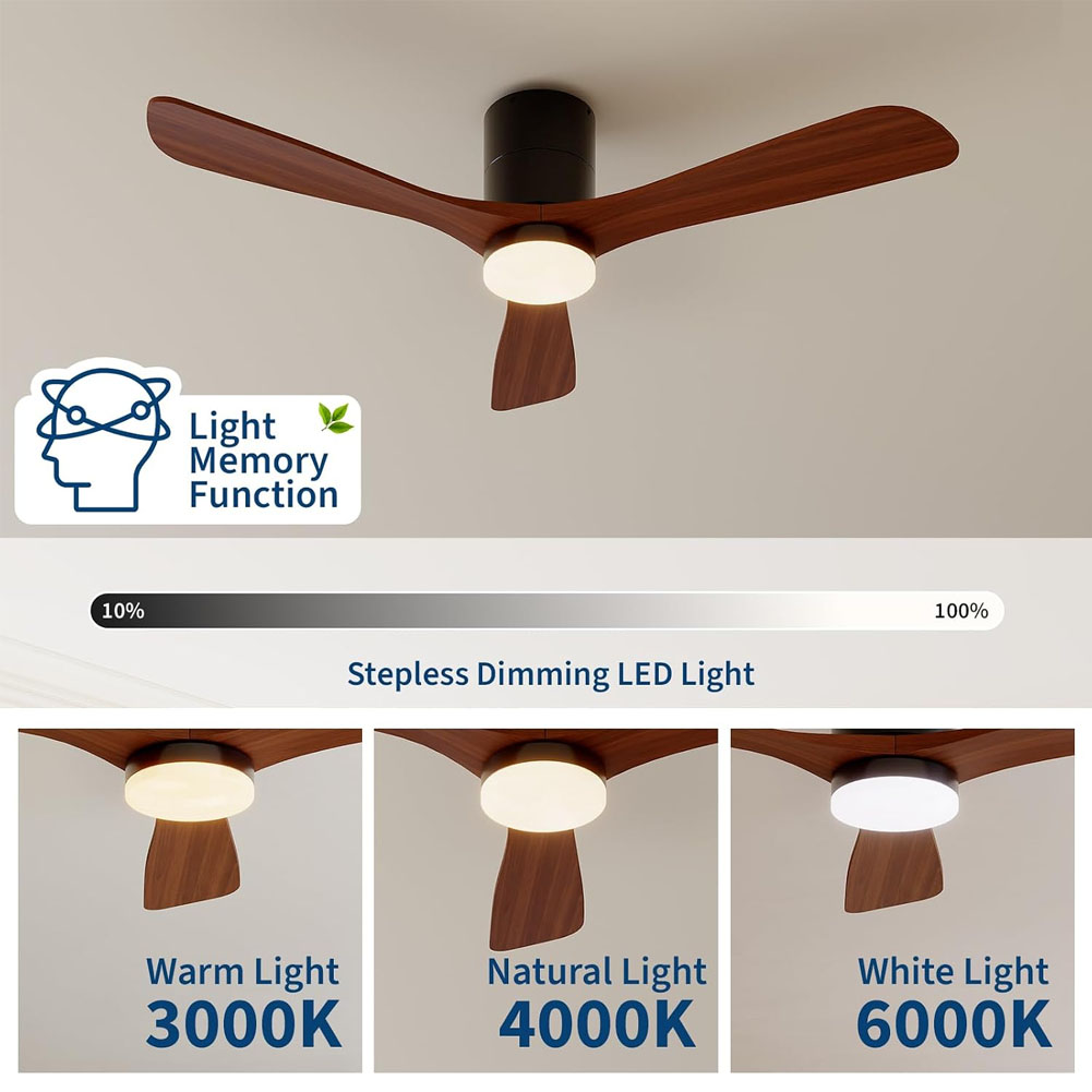 Wentylatory sufitowe 52 cale z – Ceiling Fan Dc Motor 52 Inch recenzja i cena