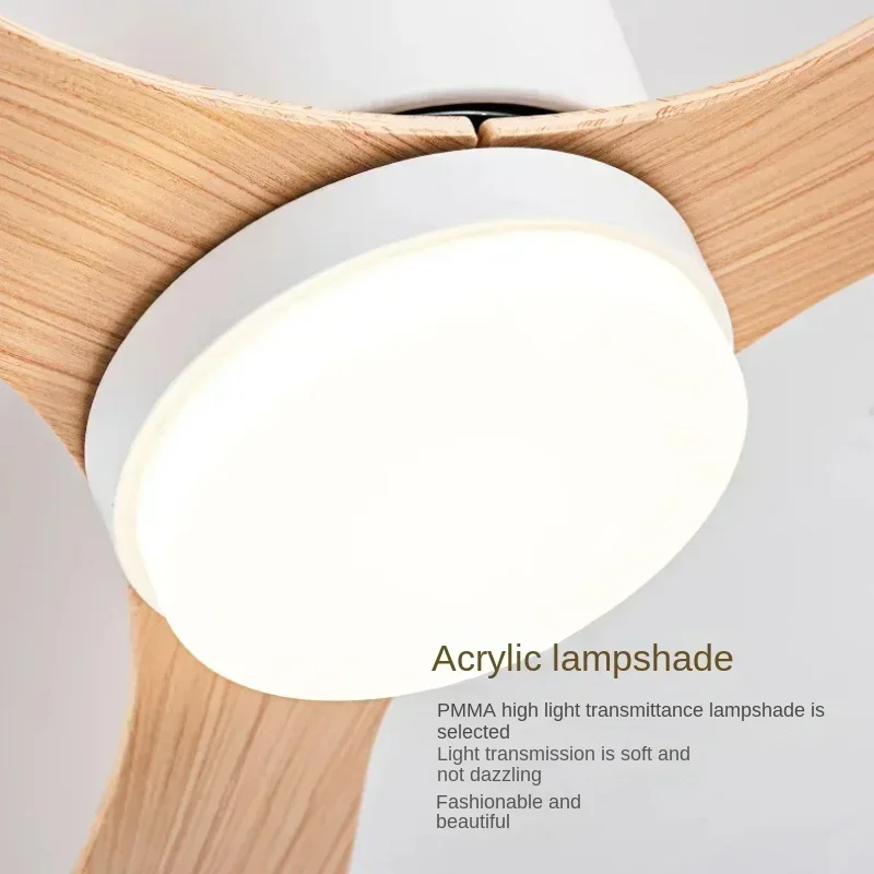 Nowoczesne lampy sufitowe LED  – Smart Ceiling Fan With Light Remote recenzja i cena