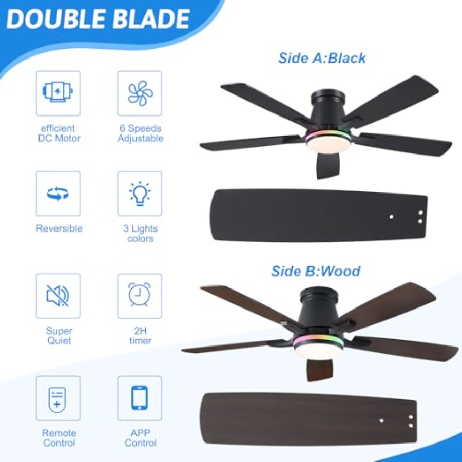 Wentylator sufitowy do sypialn – Ceiling Fan Low Profile Flush Mount recenzja i cena