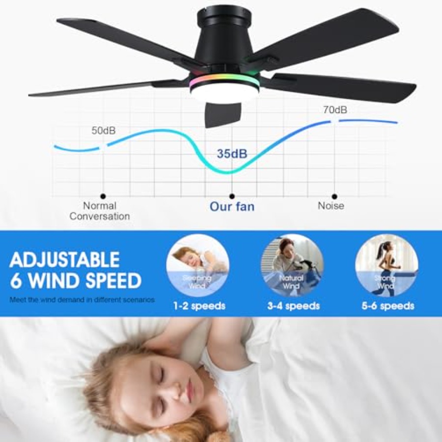 Wentylator sufitowy do sypialn – Ceiling Fan Low Profile Flush Mount recenzja i cena