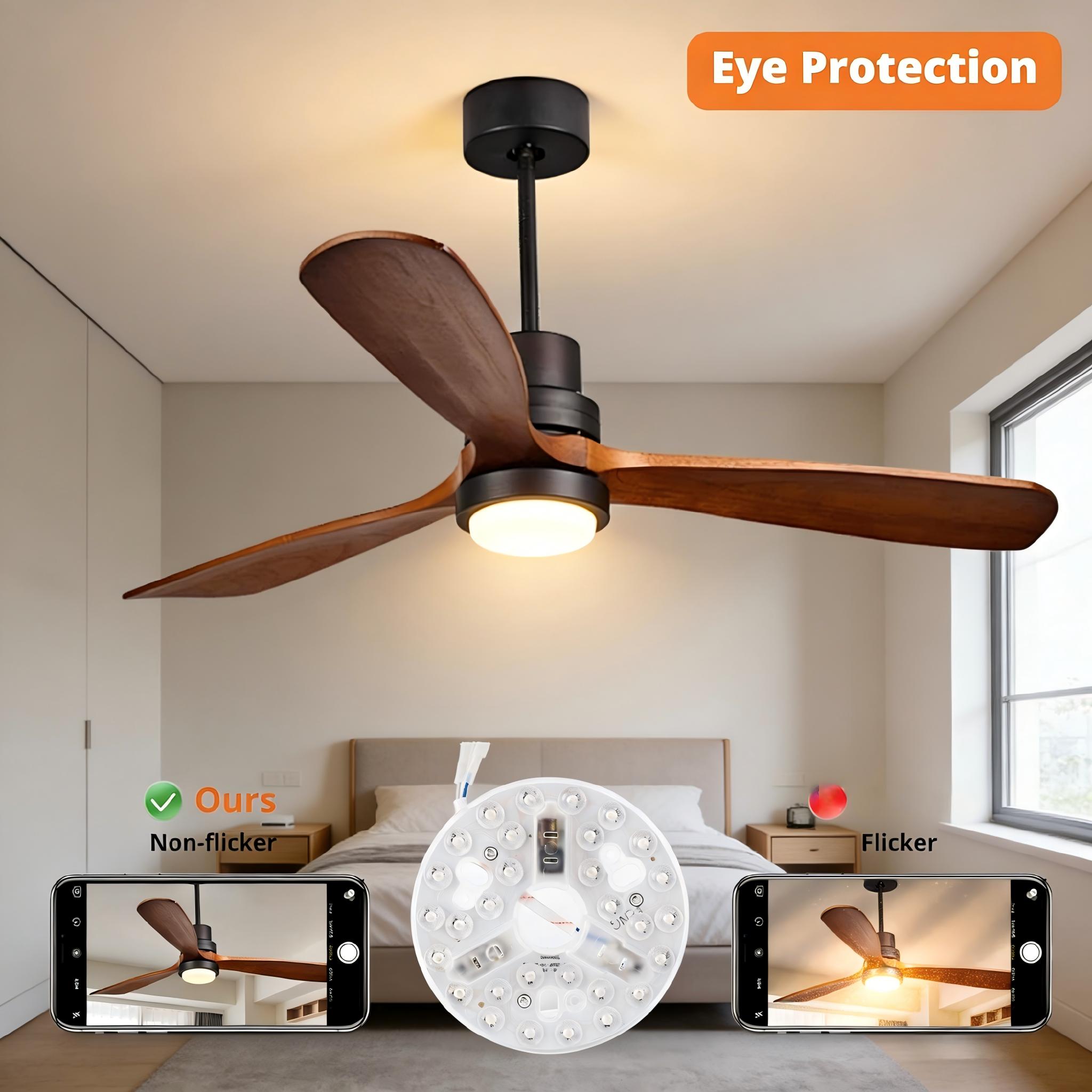 Zestaw źródła światła LED do w – Ceiling Fan Light Kit Replacement recenzja i cena