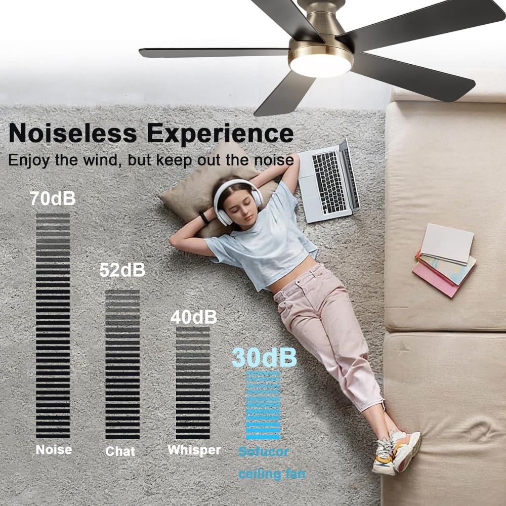 Nowoczesny wentylator sufitowy – Ceiling Fan Dc Motor 52 Inch recenzja i cena