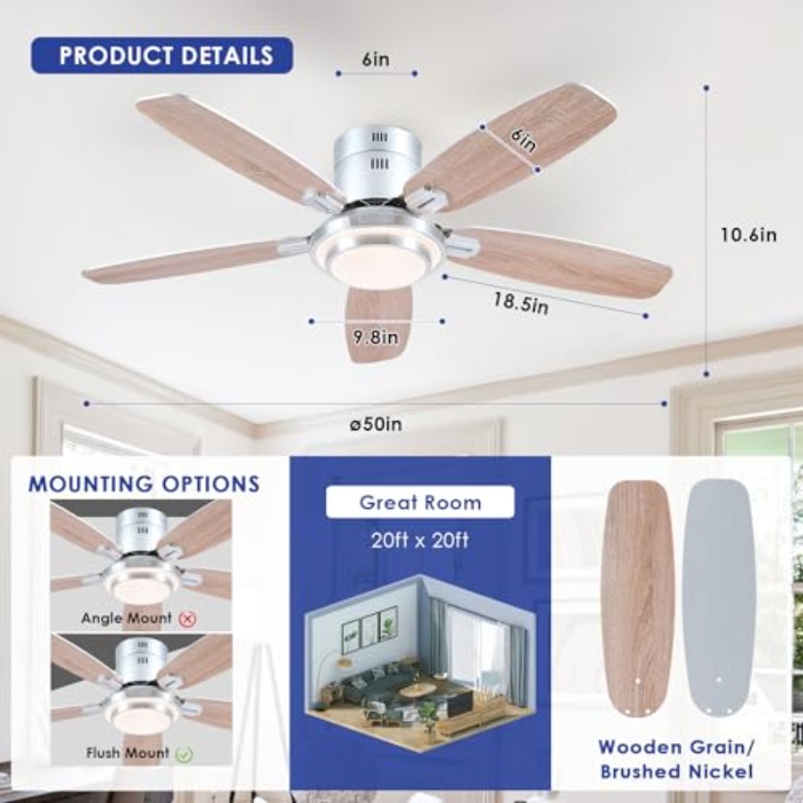 Niskoprofilowe wentylatory suf – Ceiling Fan Low Profile Flush Mount recenzja i cena