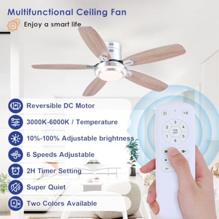 Niskoprofilowe wentylatory suf – Ceiling Fan Low Profile Flush Mount recenzja i cena