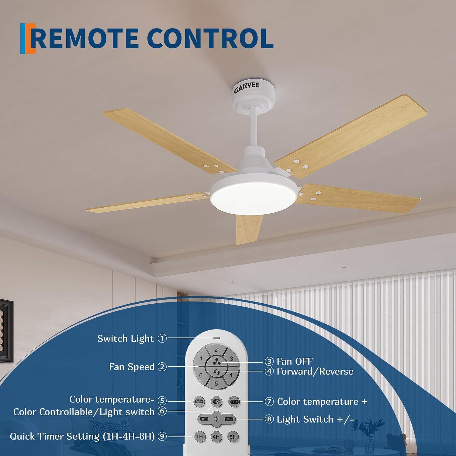 Wentylator sufitowy 52 cale ze – Ceiling Fan Low Profile Flush Mount recenzja i cena