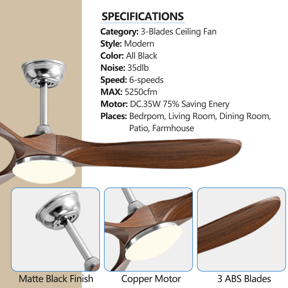 Wentylator sufitowy w stylu vi – Ceiling Fan 60 Inch Industrial recenzja i cena