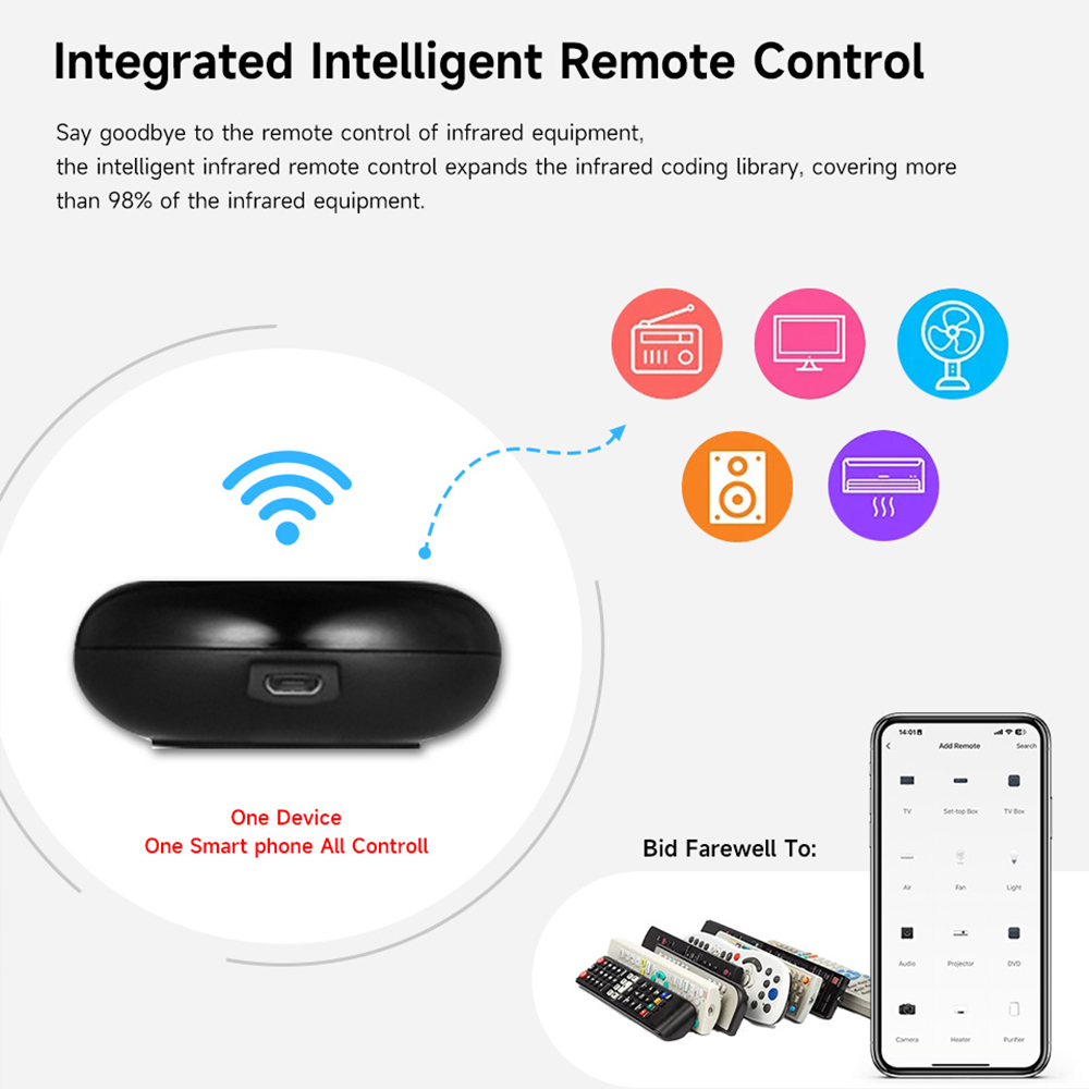 Pilot zdalnego sterowania Tuya – Smart Ceiling Fan Alexa Wifi recenzja i cena