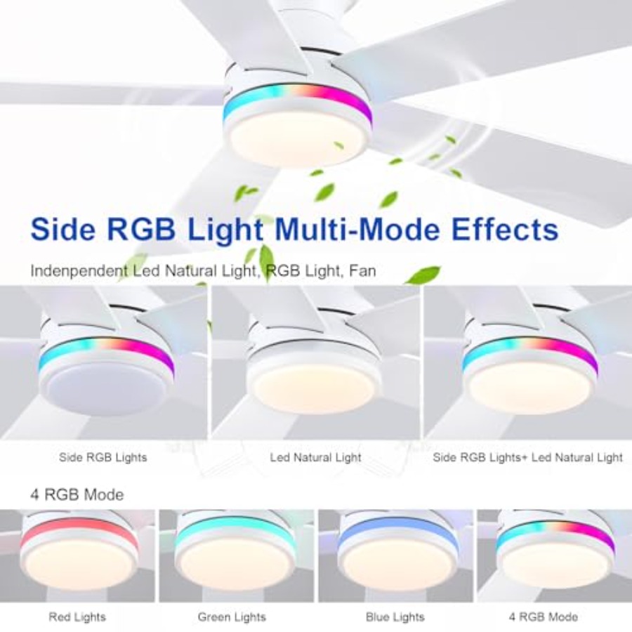 Biały wentylator sufitowy RGB  – Ceiling Fan Low Profile Flush Mount recenzja i cena
