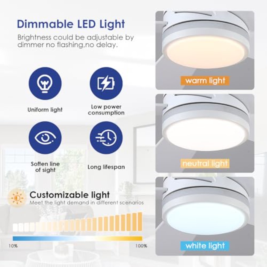 Biały wentylator sufitowy RGB  – Ceiling Fan Low Profile Flush Mount recenzja i cena