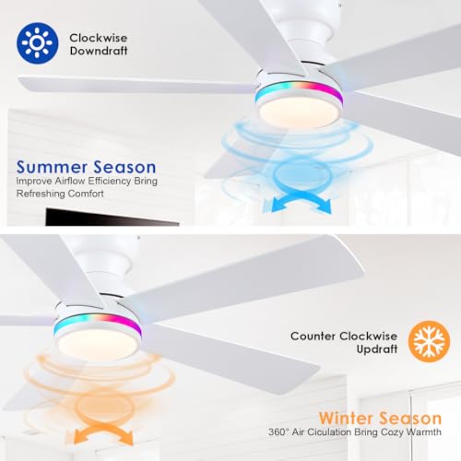 Biały wentylator sufitowy RGB  – Ceiling Fan Low Profile Flush Mount recenzja i cena