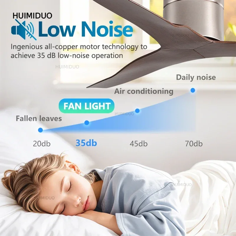 Przemysłowy wentylator sufitow – Ceiling Fan Dc Motor 52 Inch recenzja i cena