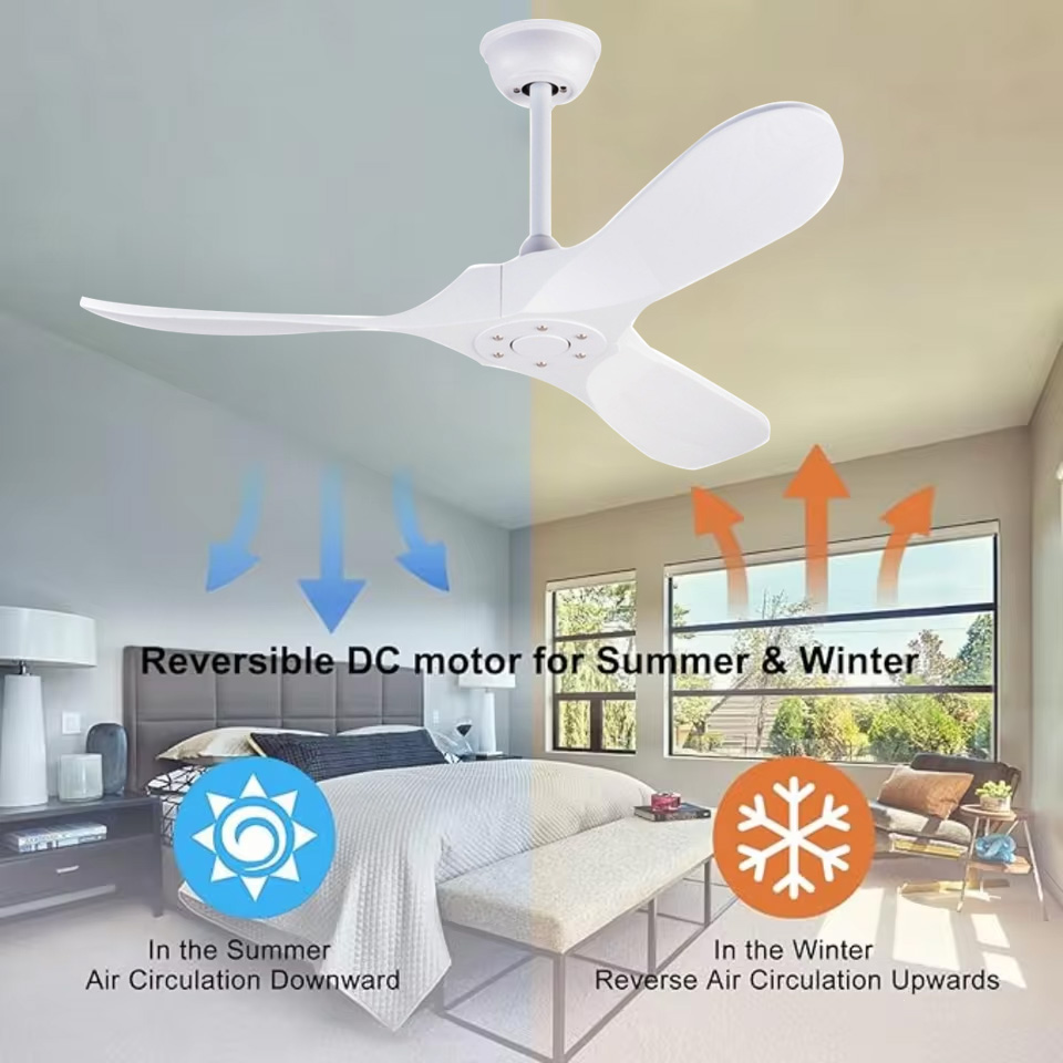 Wentylator sufitowy 60 cali, i – Ceiling Fan 60 Inch Industrial recenzja i cena
