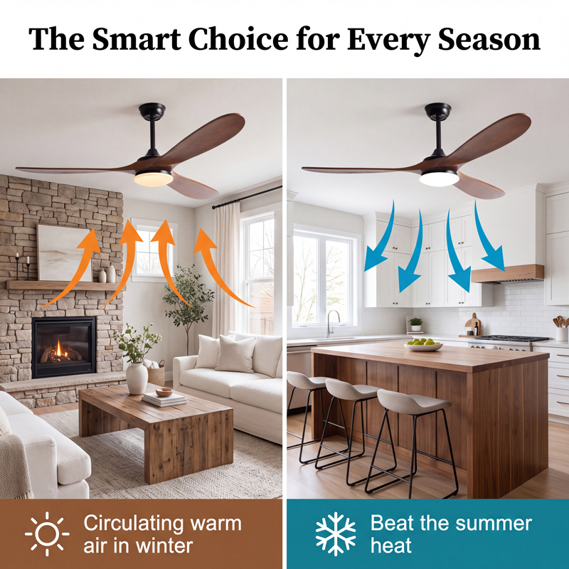 Wentylator sufitowy z trzema d – Ceiling Fan Dc Motor 52 Inch recenzja i cena