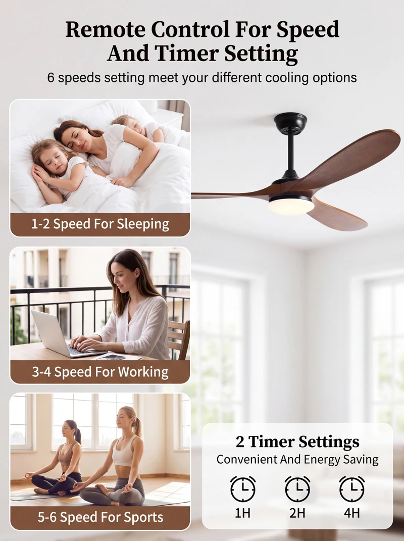 Wentylator sufitowy z trzema d – Ceiling Fan Dc Motor 52 Inch recenzja i cena
