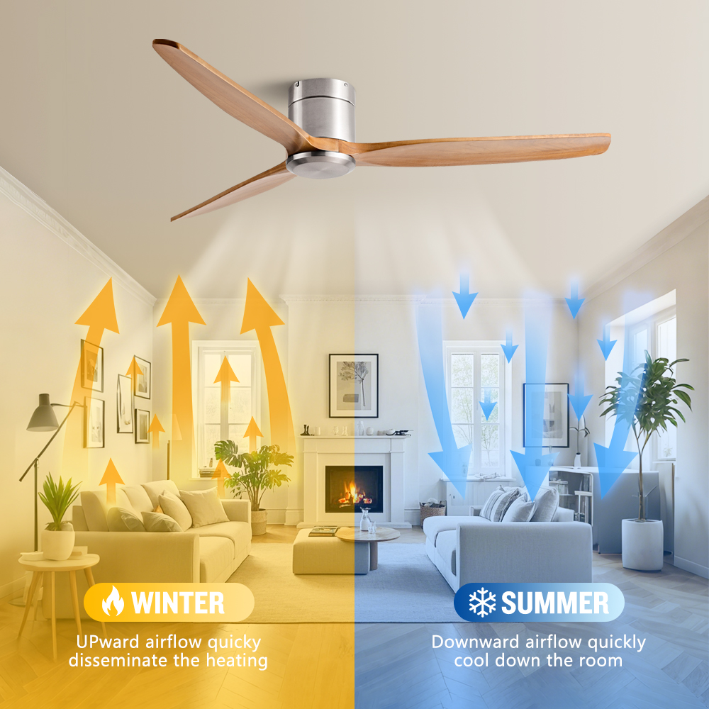 Wentylator sufitowy 42/52/60 c – Ceiling Fan 60 Inch Industrial recenzja i cena