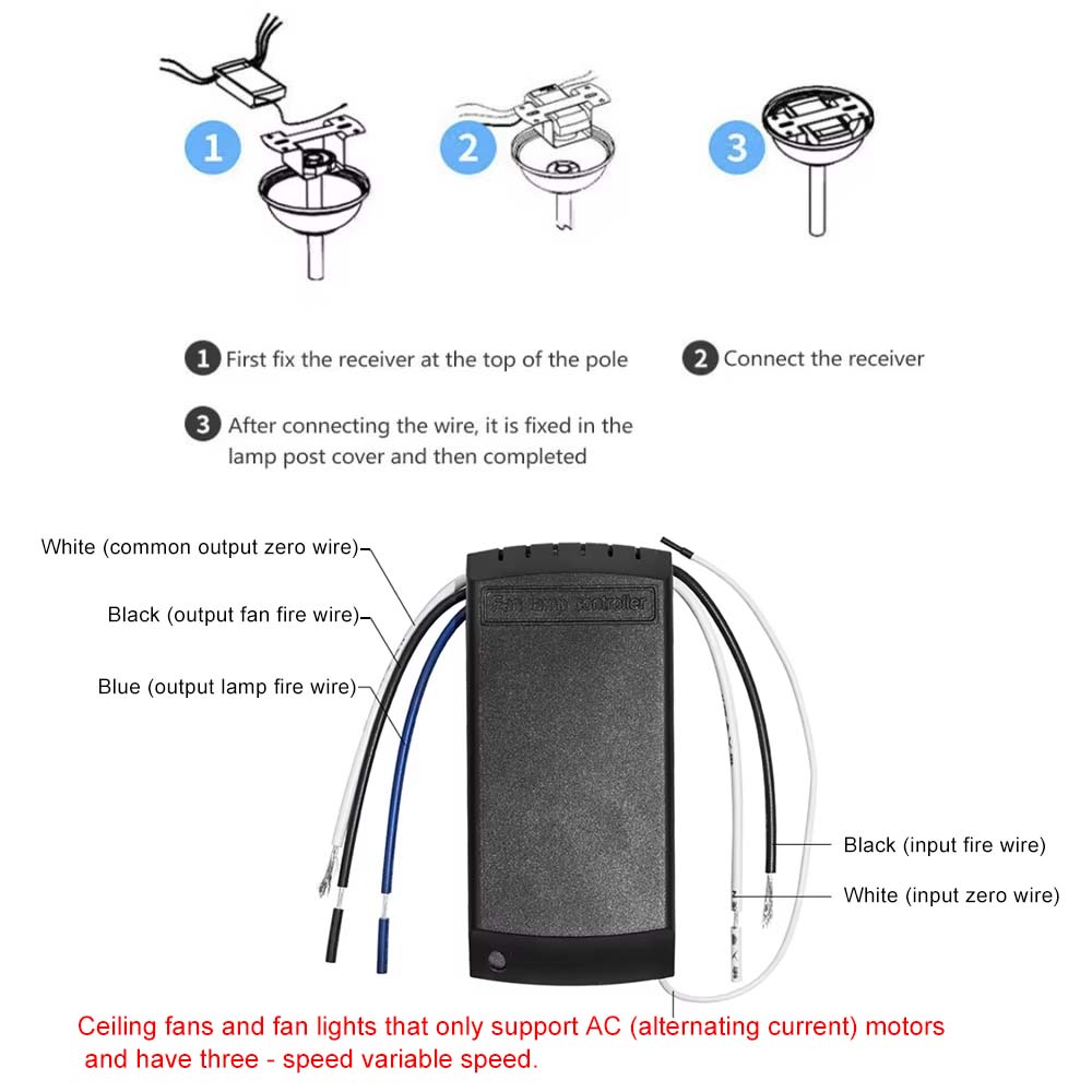 Zestaw inteligentnego wentylat – Smart Ceiling Fan Alexa Wifi recenzja i cena