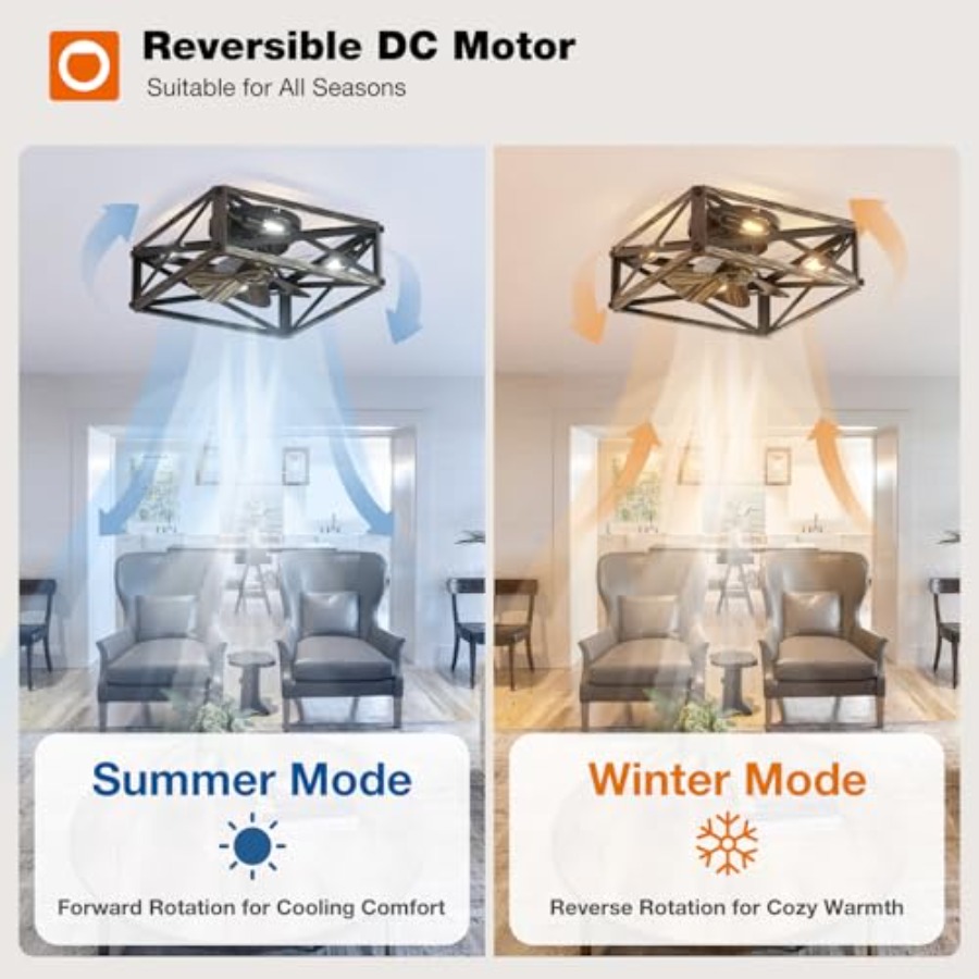 Wentylatory sufitowe w niskim  – Ceiling Fan Low Profile Flush Mount recenzja i cena