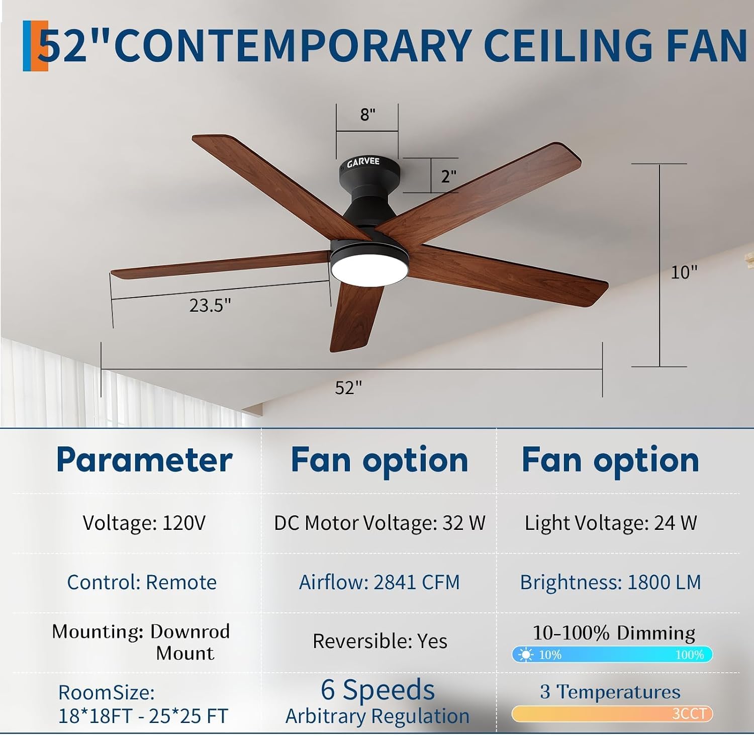 Wentylatory sufitowe o niskim  – Ceiling Fan Low Profile Flush Mount recenzja i cena
