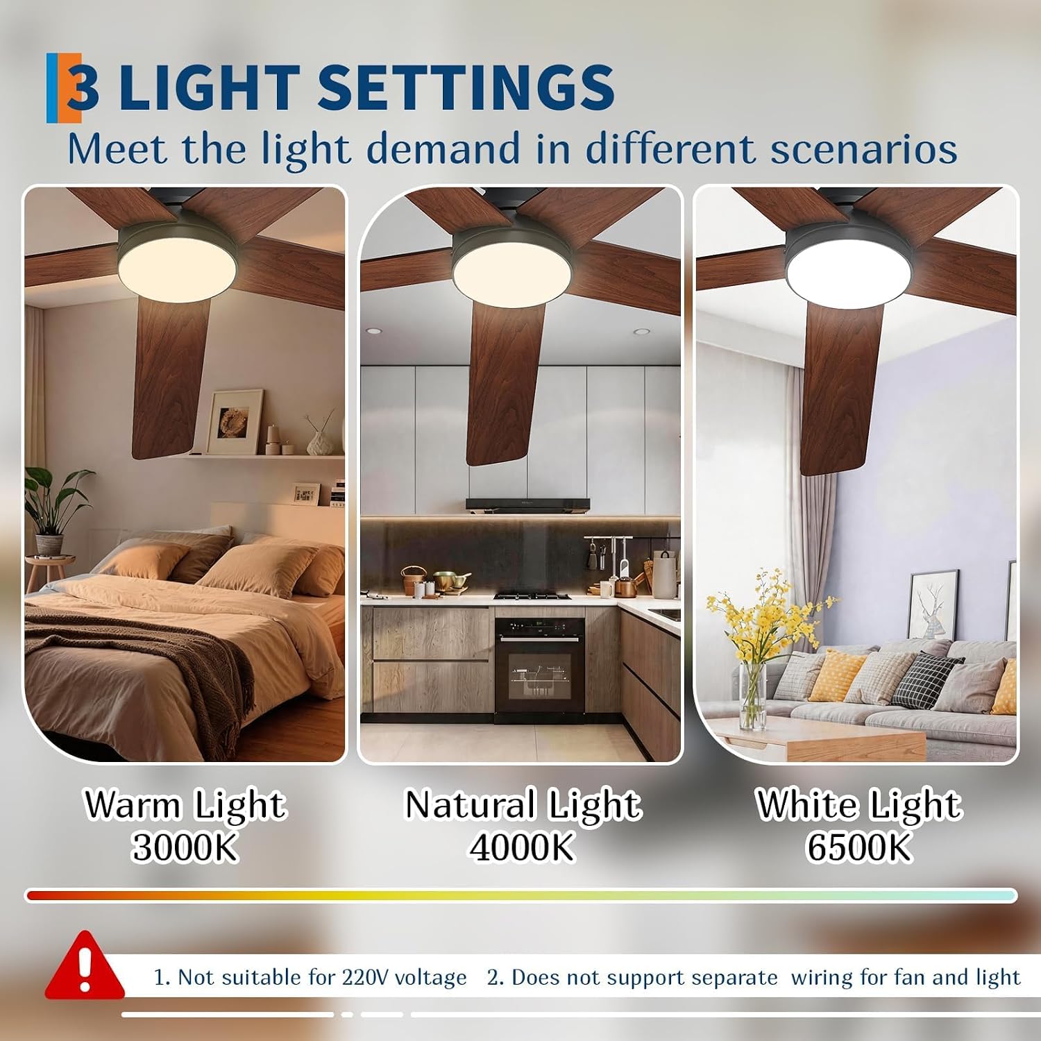 Wentylatory sufitowe o niskim  – Ceiling Fan Low Profile Flush Mount recenzja i cena