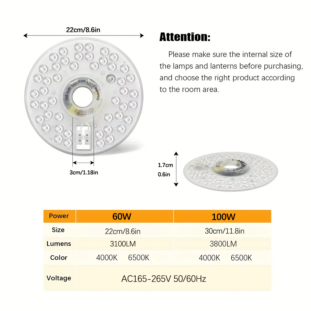 Panel LED światło sufitowe mod – Ceiling Fan Light Kit Replacement recenzja i cena