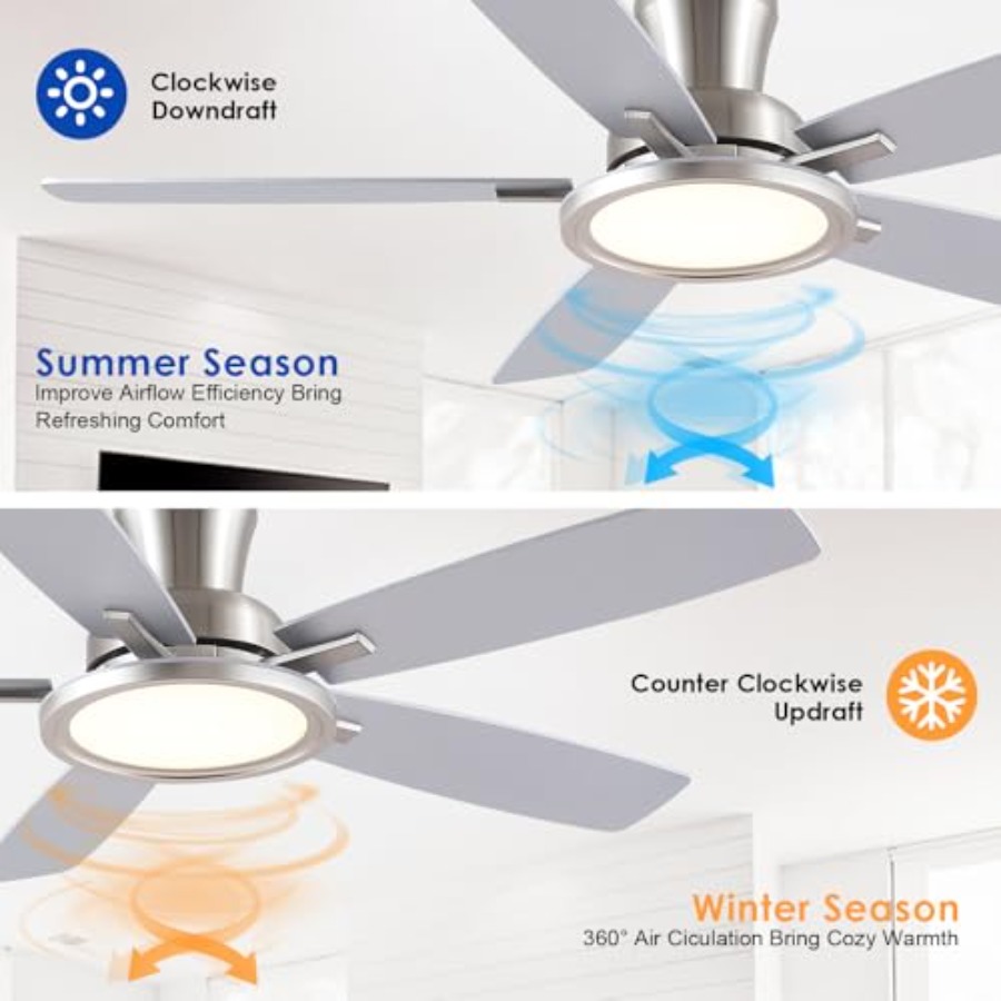 Wentylator sufitowy 52 cale ze – Ceiling Fan Low Profile Flush Mount recenzja i cena