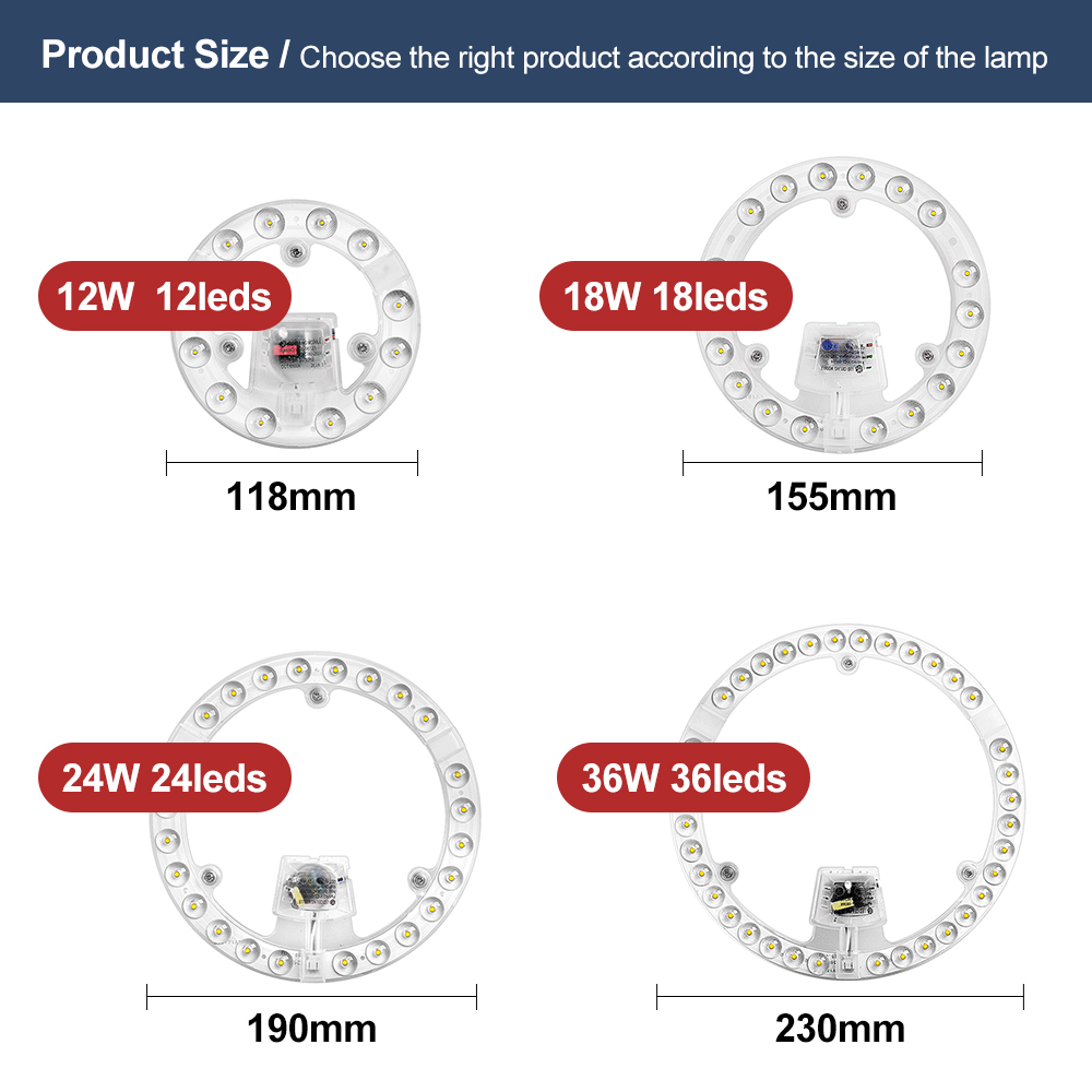 Panel LED 220V Zamiennik lampy – Ceiling Fan Light Kit Replacement recenzja i cena