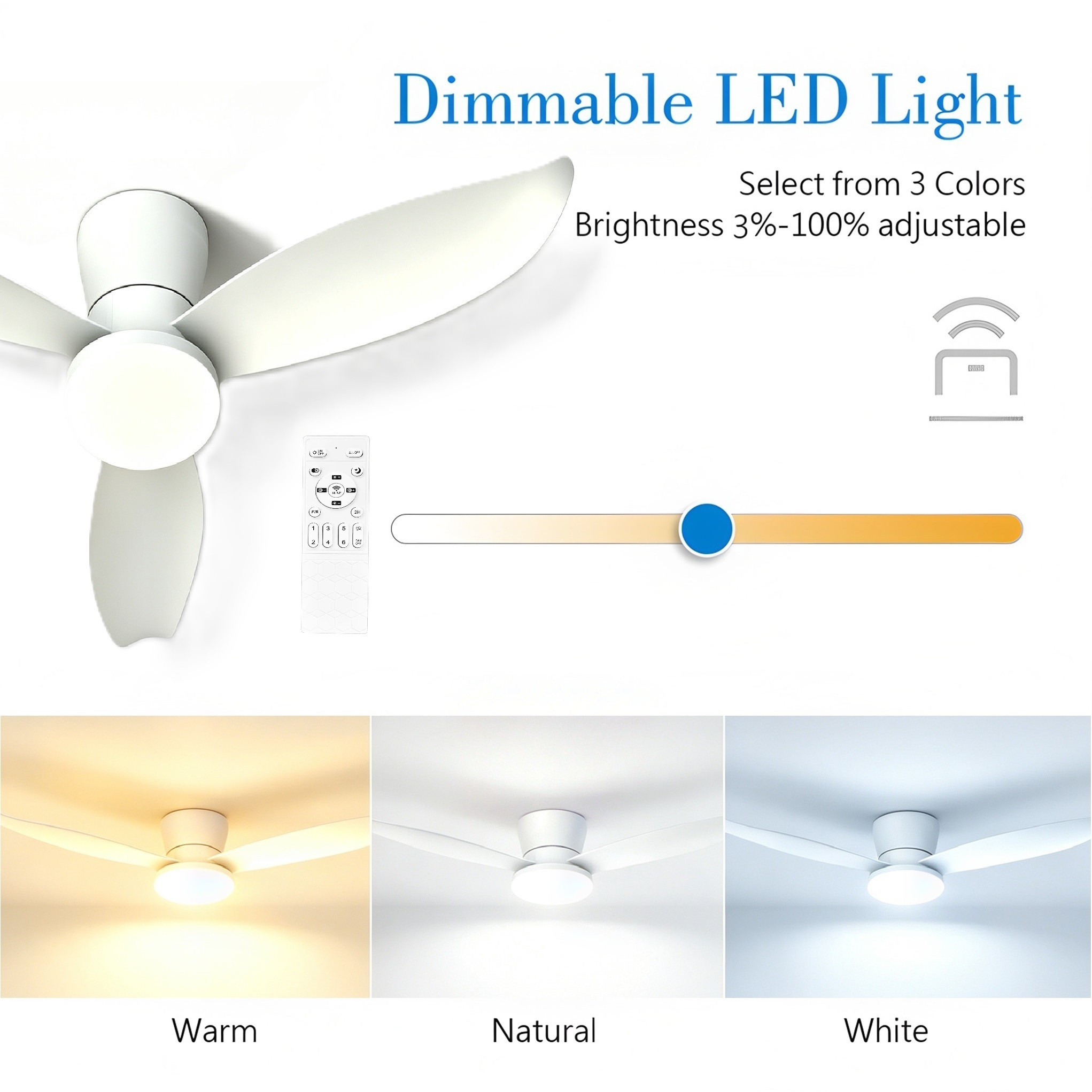 Wentylator sufitowy IRALAN Nor – Ceiling Fan Led 3 Blade Modern recenzja i cena