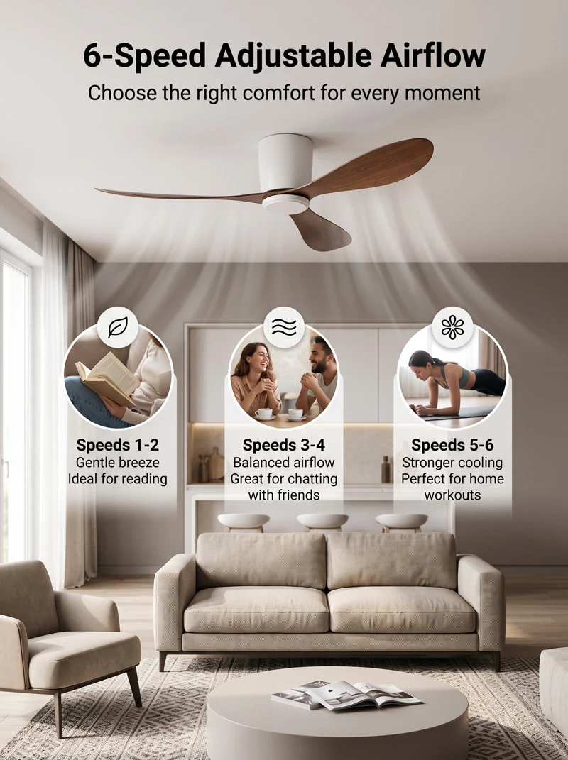 Wentylator sufitowy o niskiej  – Ceiling Fan Dc Motor 52 Inch recenzja i cena