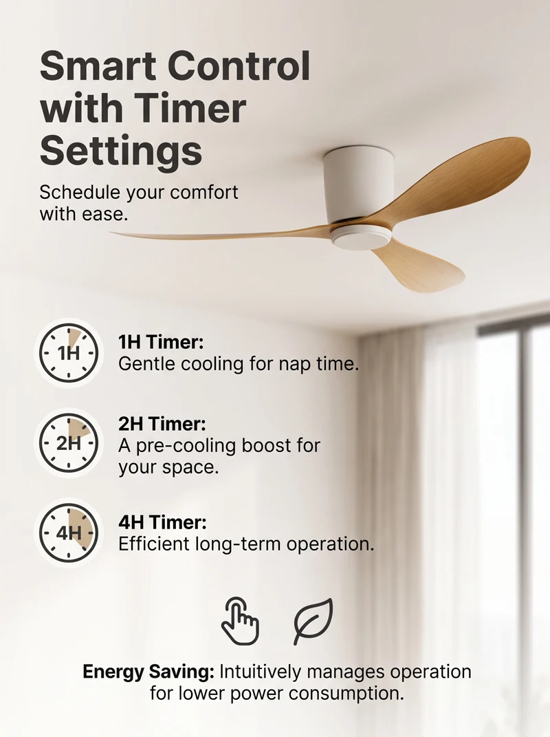 Wentylator sufitowy o niskiej  – Ceiling Fan Dc Motor 52 Inch recenzja i cena
