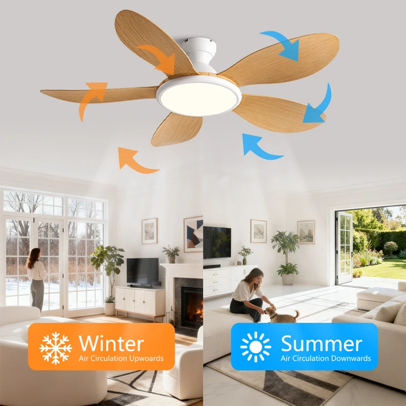 Nowoczesny wentylator sufitowy – Ceiling Fan Dc Motor 52 Inch recenzja i cena