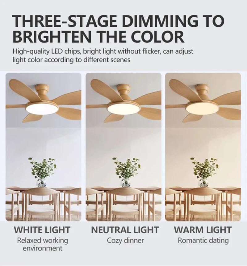 Nowoczesny wentylator sufitowy – Ceiling Fan Dc Motor 52 Inch recenzja i cena