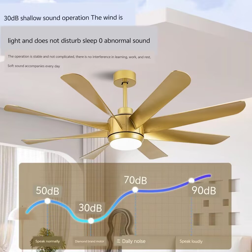 Mocna lampa z wentylatorem 60  – Ceiling Fan 60 Inch Industrial recenzja i cena