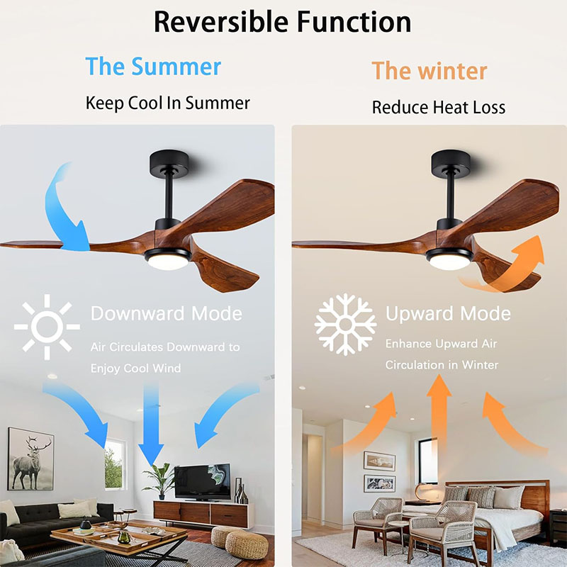 Unikalny drewniany wentylator  – Ceiling Fan Dc Motor 52 Inch recenzja i cena