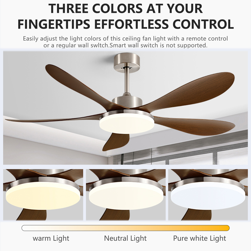 Wentylator sufitowy z 5 łopatk – Smart Ceiling Fan With Light Remote recenzja i cena