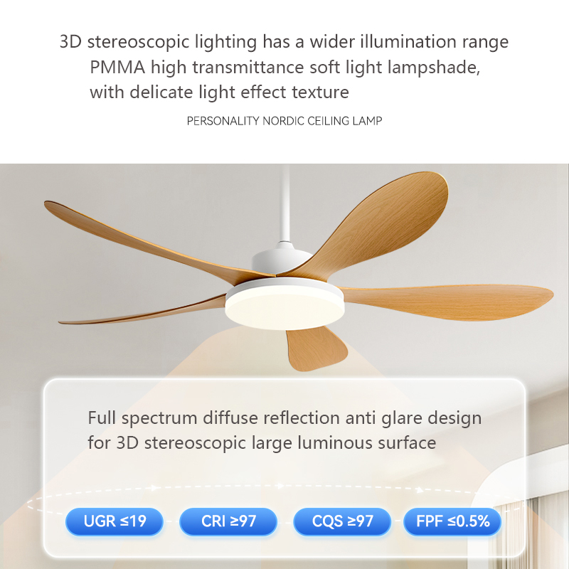 Wentylator sufitowy z 5 łopatk – Smart Ceiling Fan With Light Remote recenzja i cena