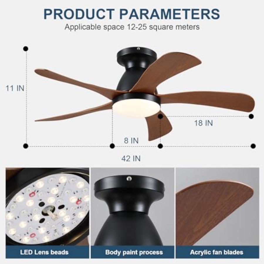 Wentylatory sufitowe o niskim  – Ceiling Fan Low Profile Flush Mount recenzja i cena
