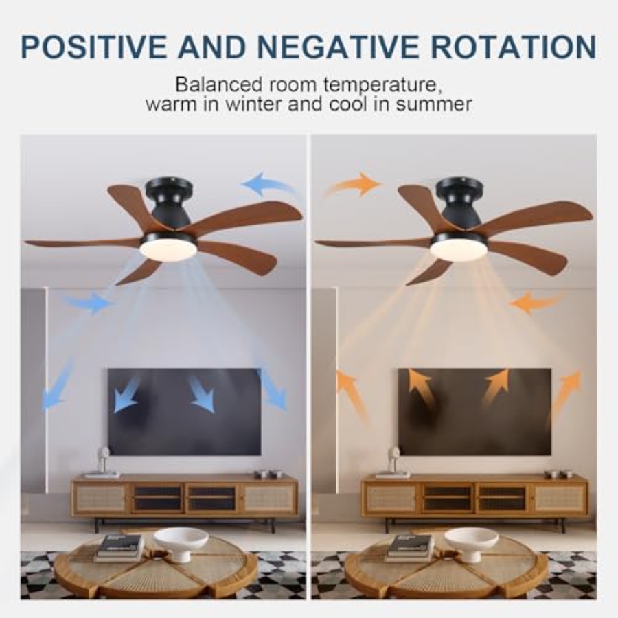 Wentylatory sufitowe o niskim  – Ceiling Fan Low Profile Flush Mount recenzja i cena