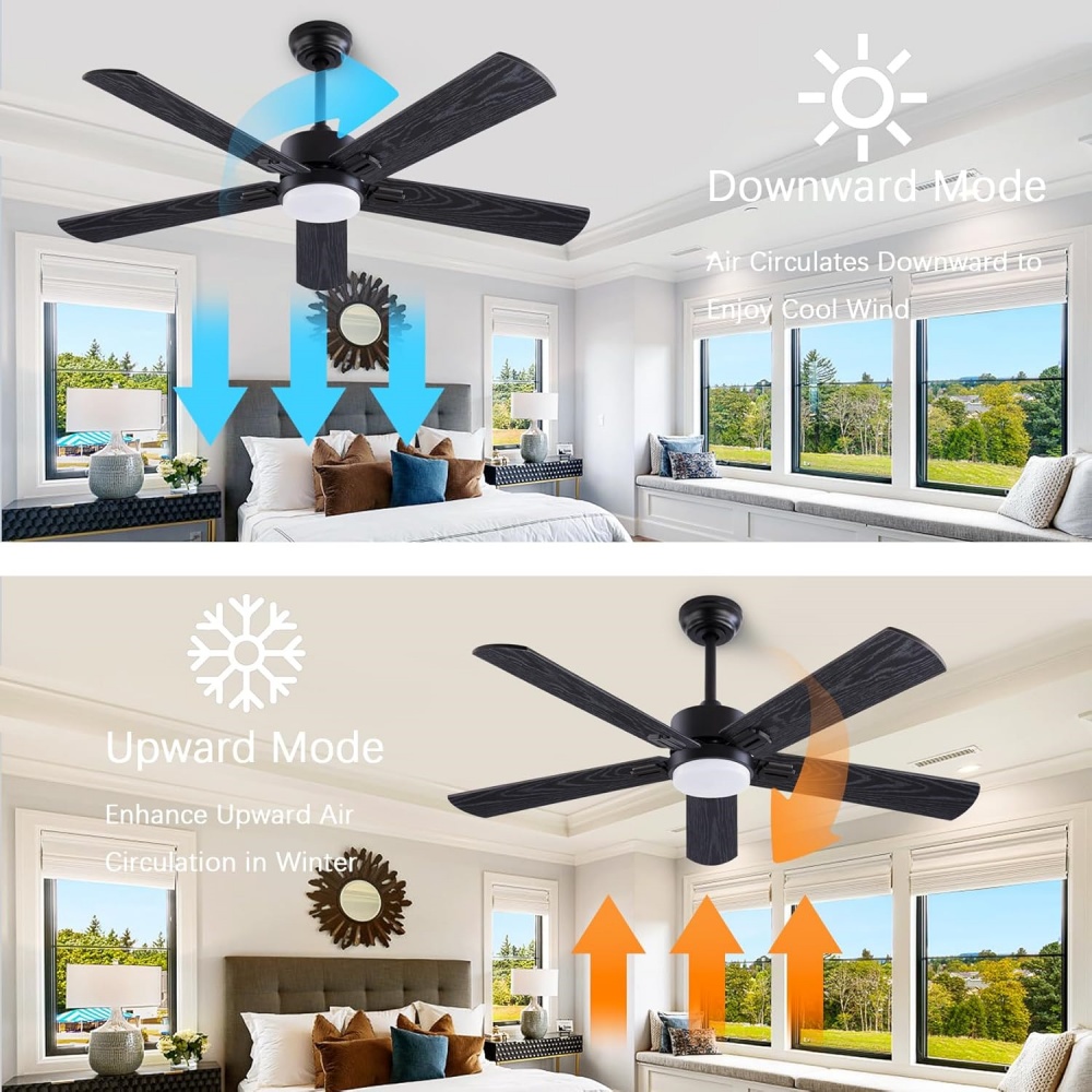 Wentylator sufitowy 42/52 cali – Ceiling Fan Dc Motor 52 Inch recenzja i cena