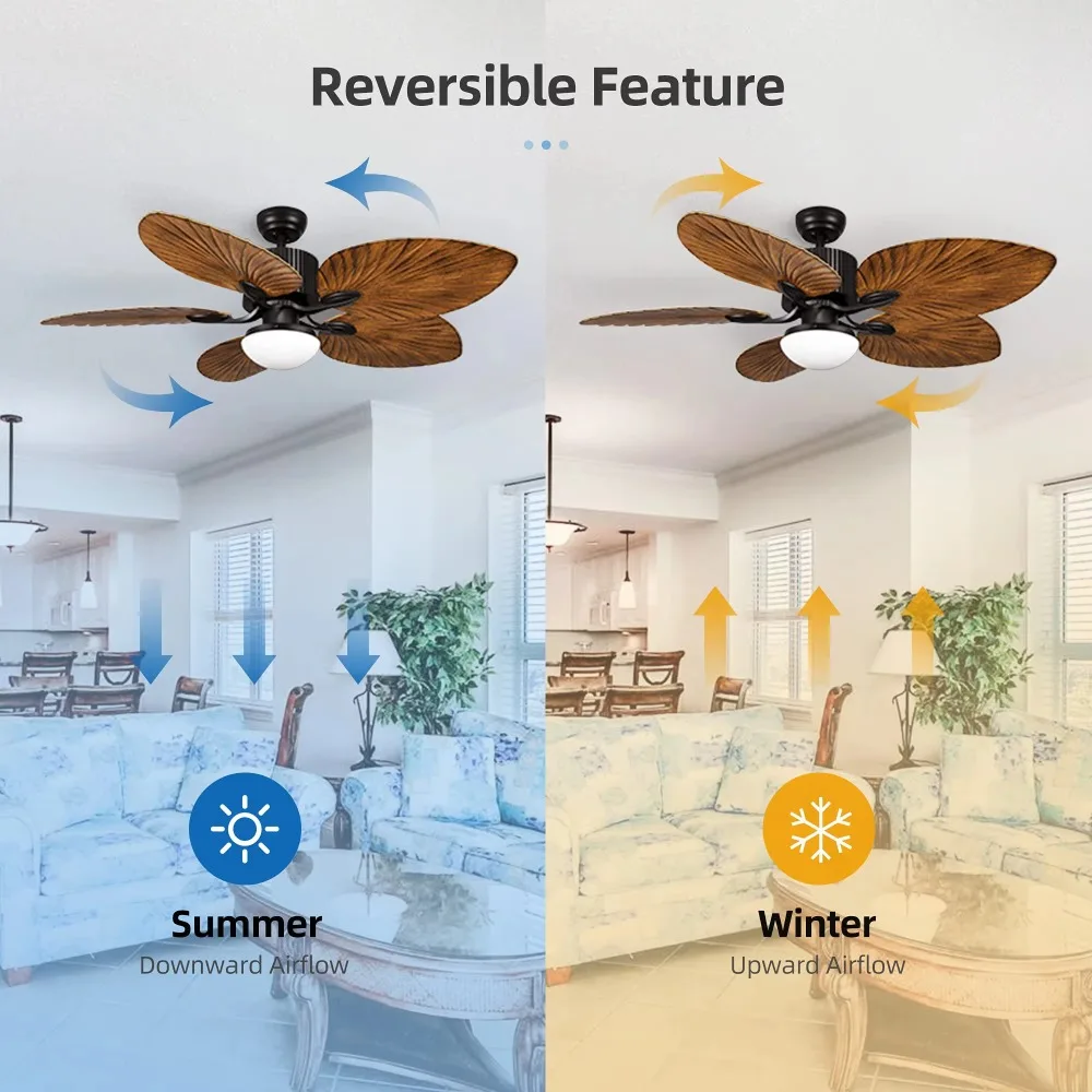 Wentylator sufitowy w stylu tr – Ceiling Fan Dc Motor 52 Inch recenzja i cena