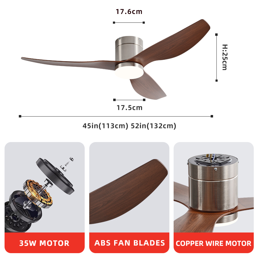 FUMANJIA – wentylator sufitowy – Ceiling Fan Led 3 Blade Modern recenzja i cena