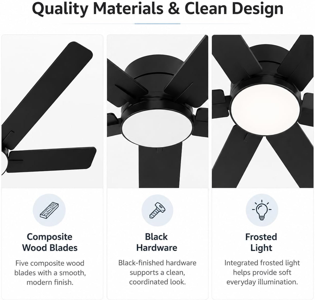 52-calowy, niskoprofilowy went – Ceiling Fan Low Profile Flush Mount recenzja i cena