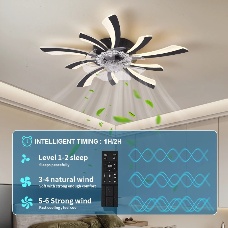Lampa z wentylatorem sufitowym – Smart Ceiling Fan With Light Remote recenzja i cena